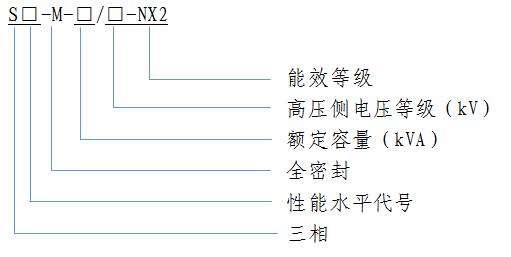 S20 10kV 配電變壓器 二級(jí)能效